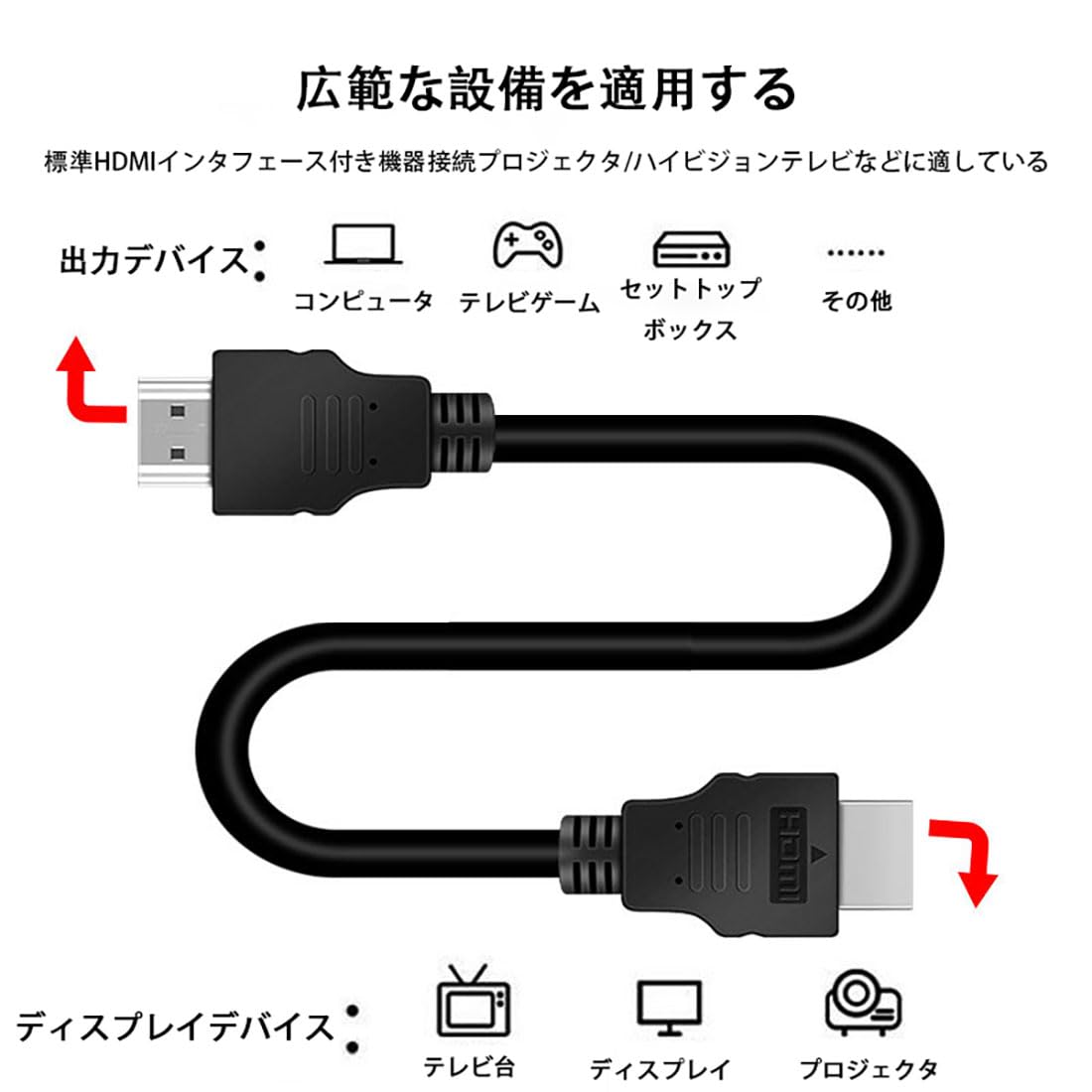 Amazon | HDMI 2.0 ケーブル ハイスピード4K@120Hz/10.2GBPS （HDMI